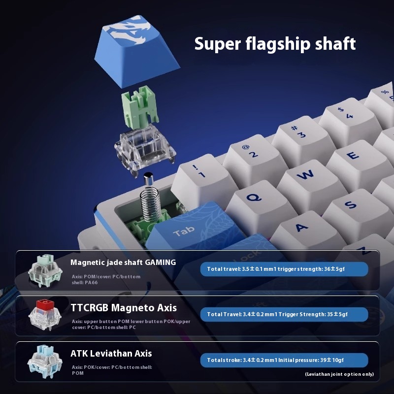 ATK WOL-teclado de marca compa - Esports Gaming Brands reseña y precio