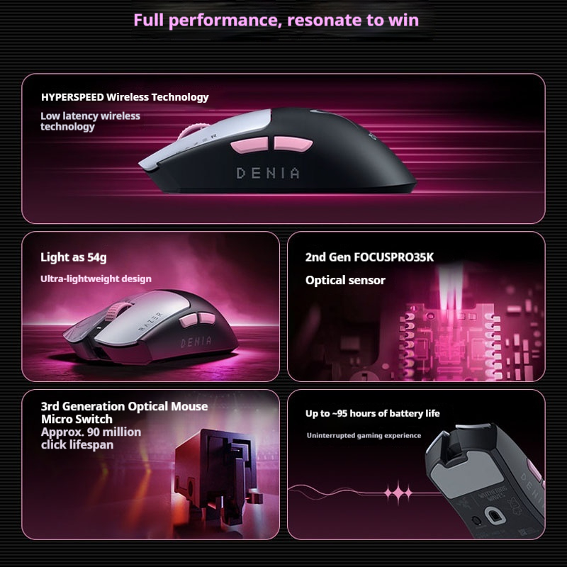 Ratón Inalámbrico Razer Viper  - Esports Gaming Brands reseña y precio