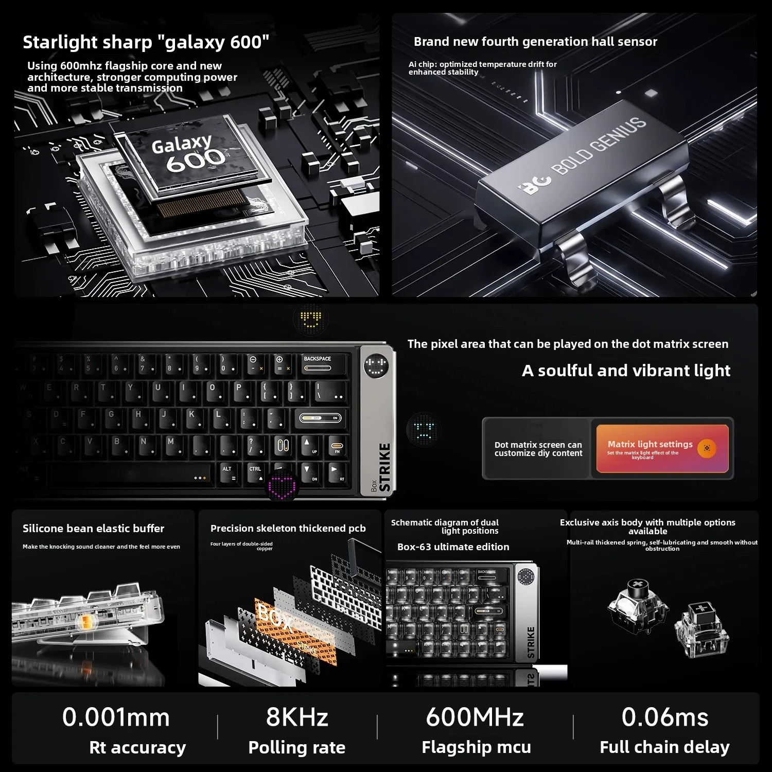 Teclado Mecánico Personalizado - Esports Gaming Brands reseña y precio