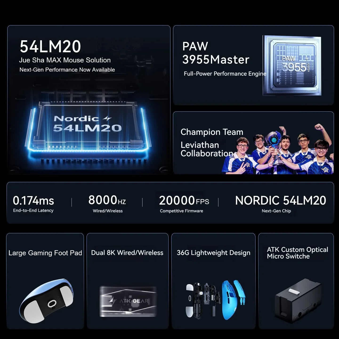 Mouse Inalámbrico para Juegos  - Esports Gaming Brands reseña y precio