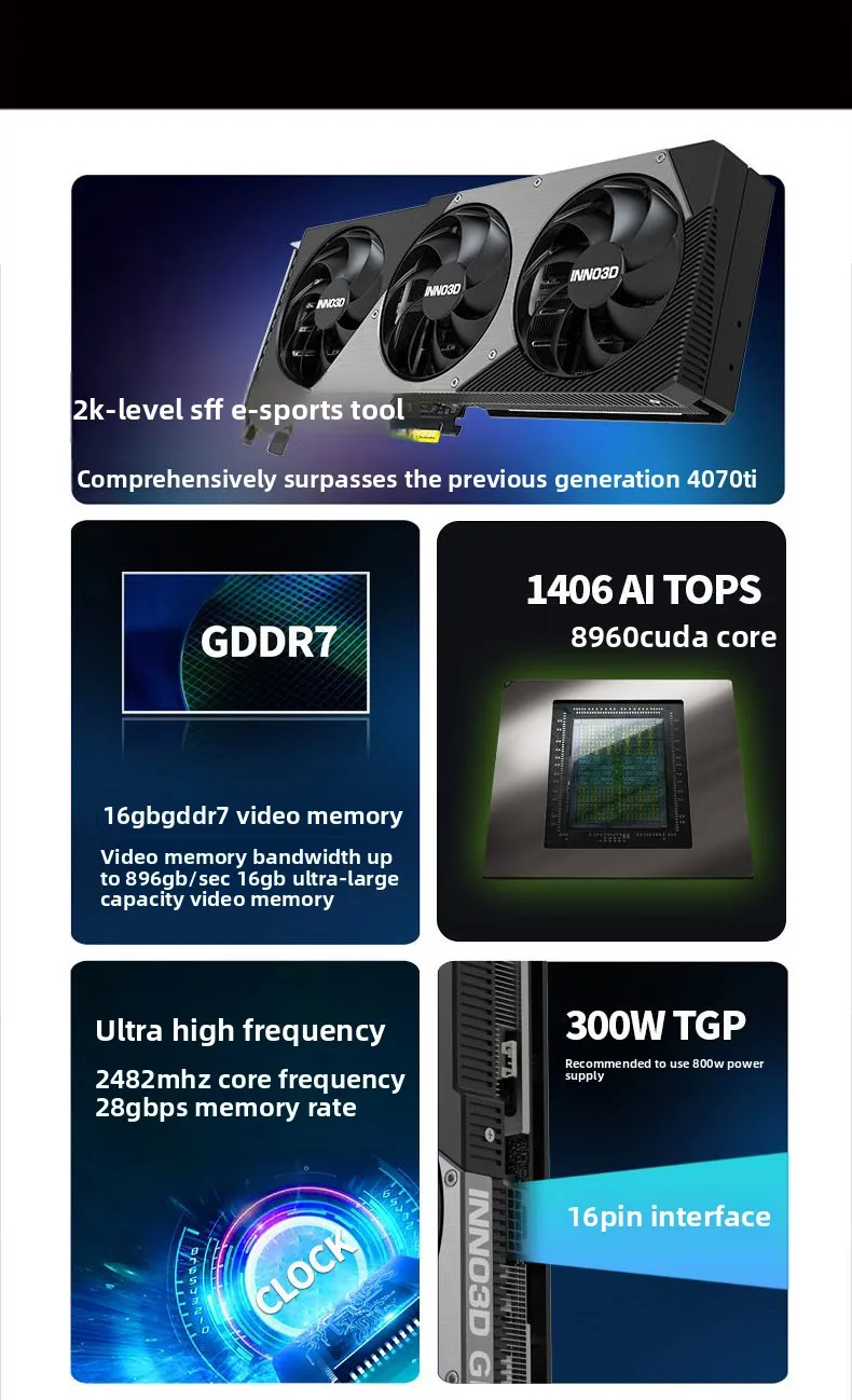 Tarjeta gráfica RTX5070Ti para - Esports Gaming Brands reseña y precio