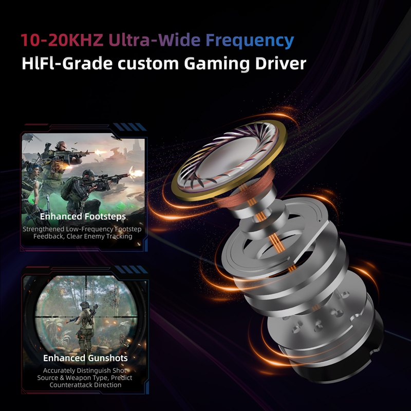    Auriculares KZ Axas FPS Ga - Esports Gaming Setup reseña y precio